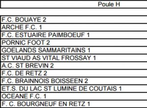 ESL-2016-2017-Seniors A-D3-Poule H